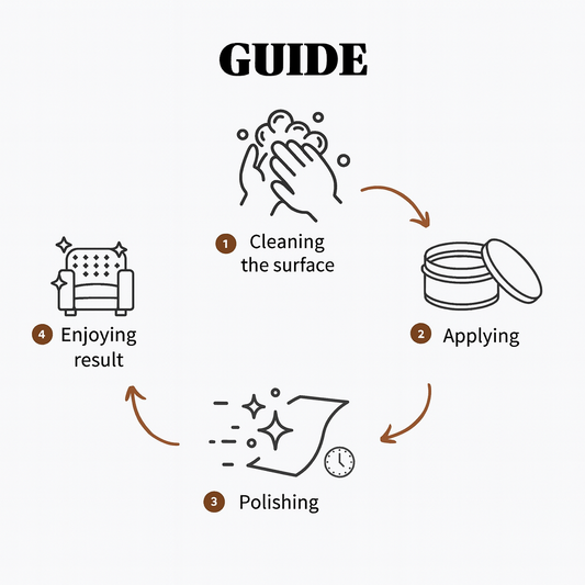 LEATHER REPAIR CREAM KIT