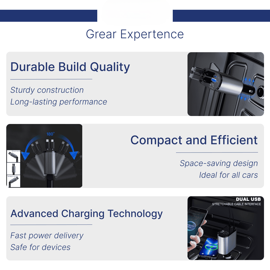 PowerProTM 4-in-1 Car charger Adapter