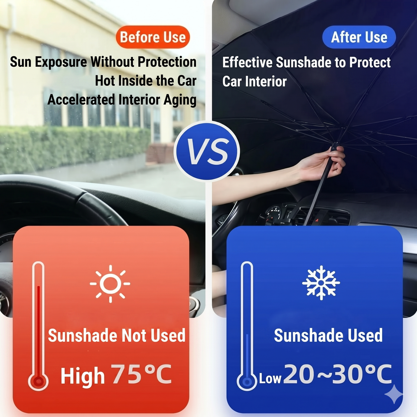 Sun protection for the car windshield