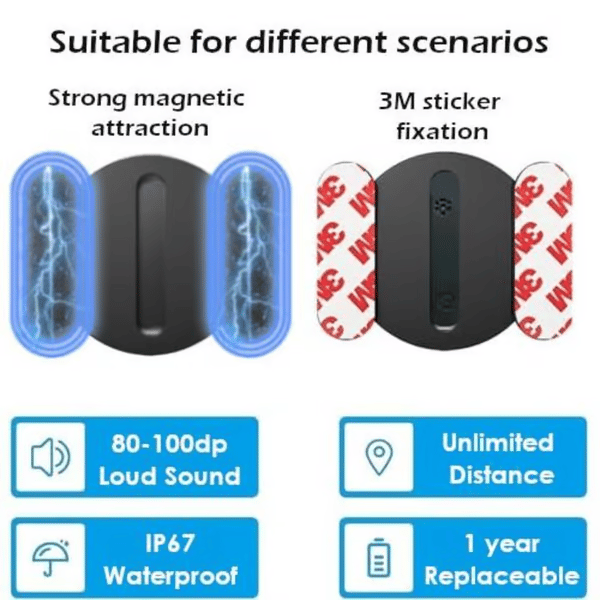 Smart Mini GPS Tracker