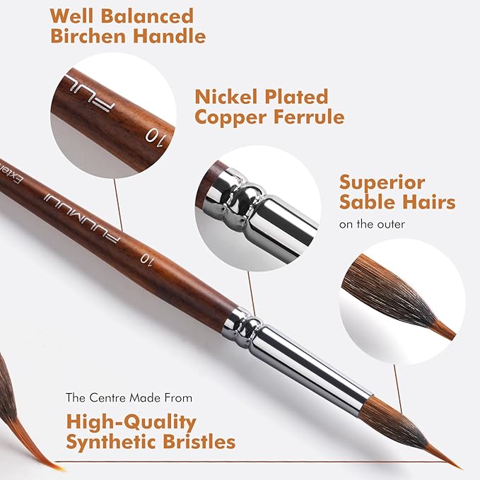 Creative Flow Watercolor Brush Set