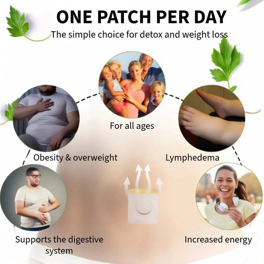 Ozempatch | Weight Loss Patch