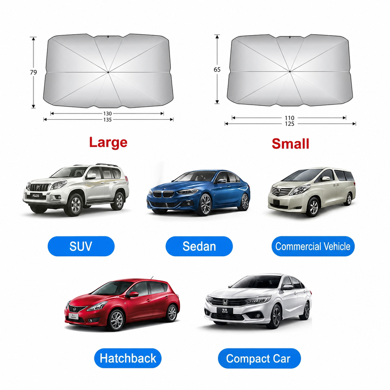 Sun protection for the car windshield