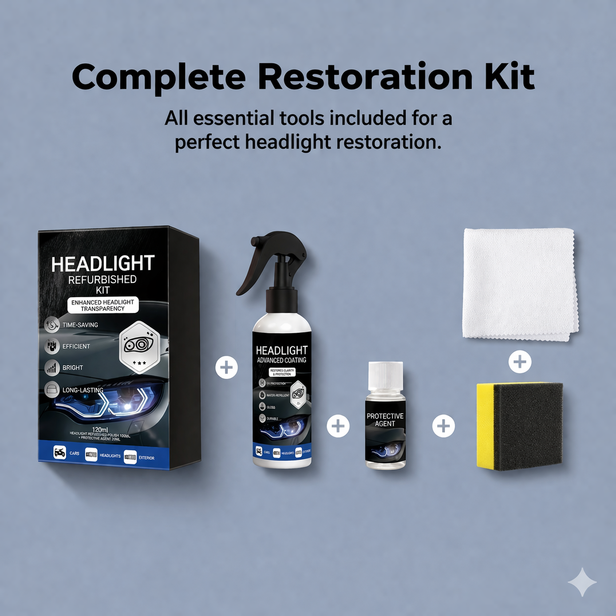 Professional car headlight restoration kit