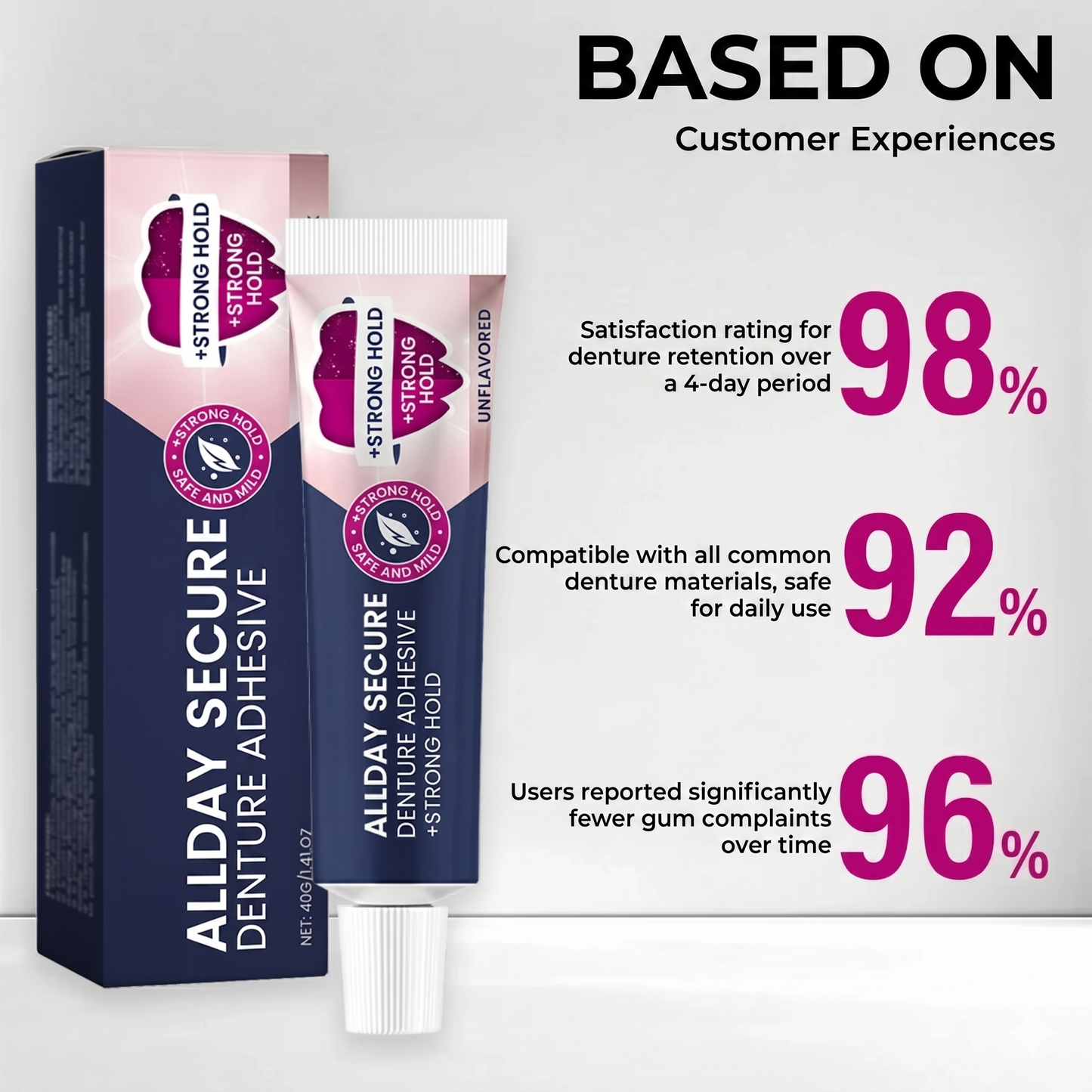 Allday Secure – strong denture adhesive