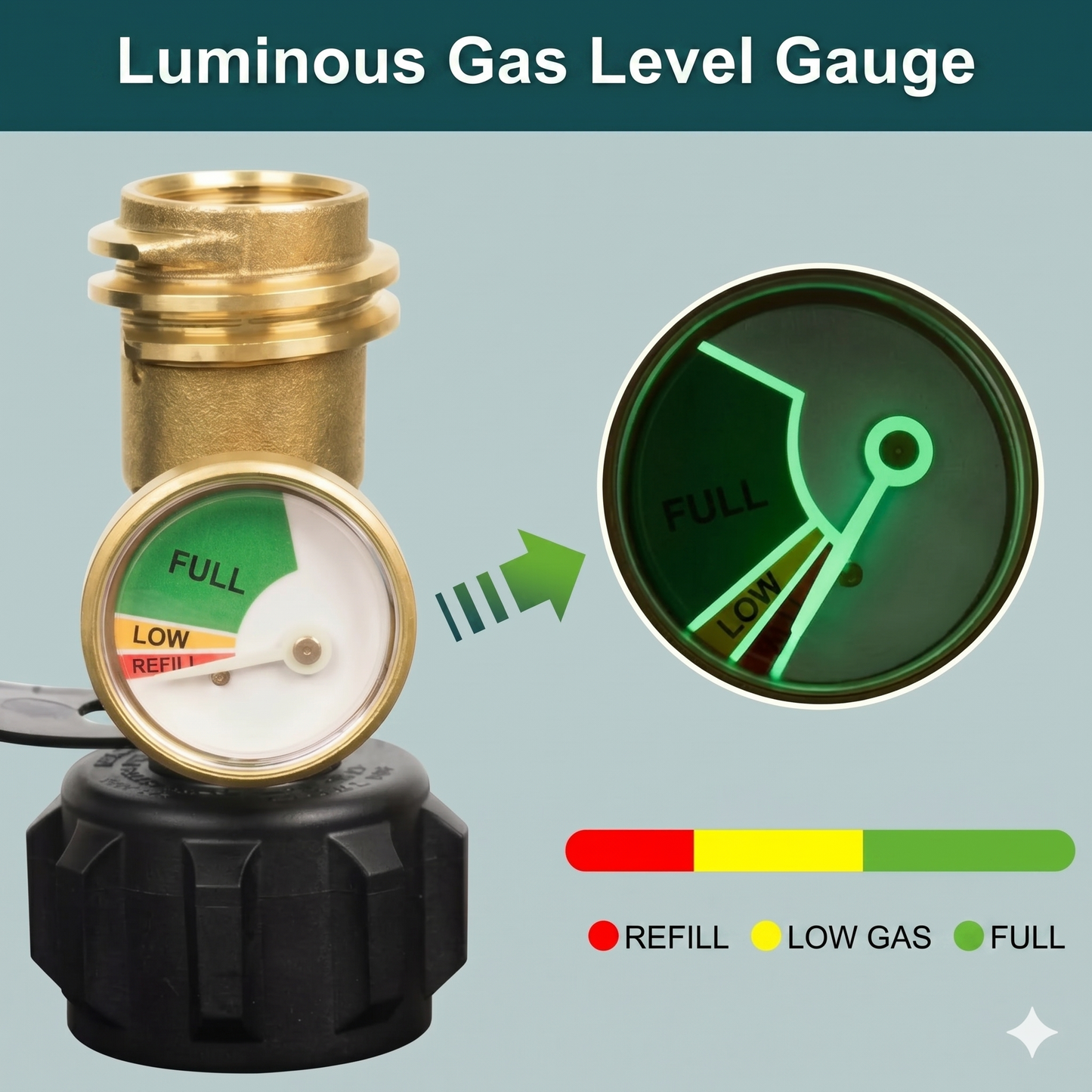 Universal propane tank gauge for 5-40 lb LP tanks