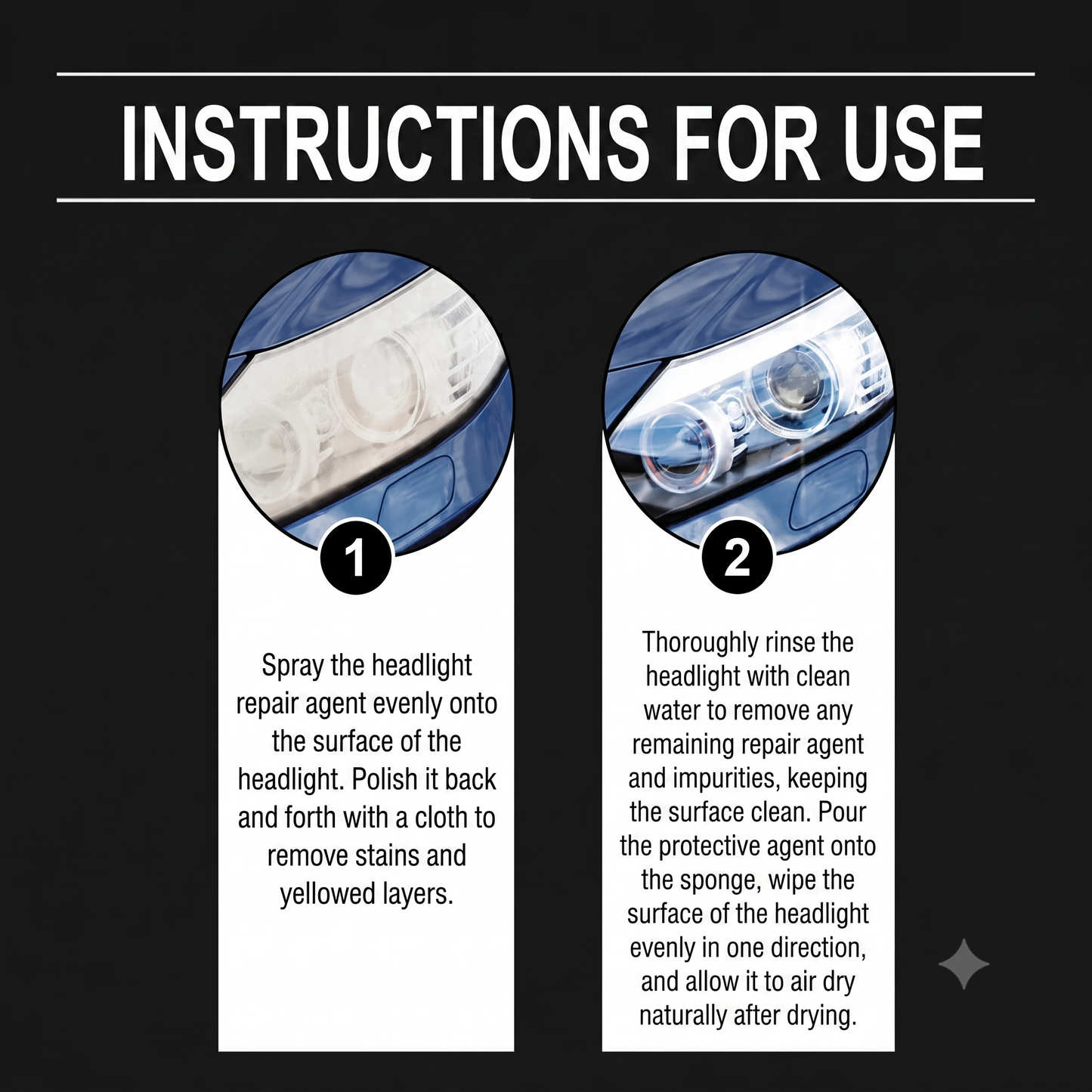 Car headlight restoration kit