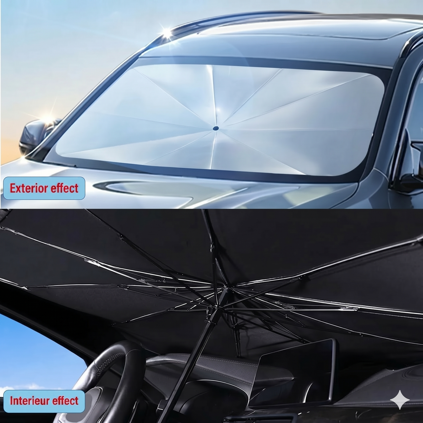 Sun protection for the car windshield