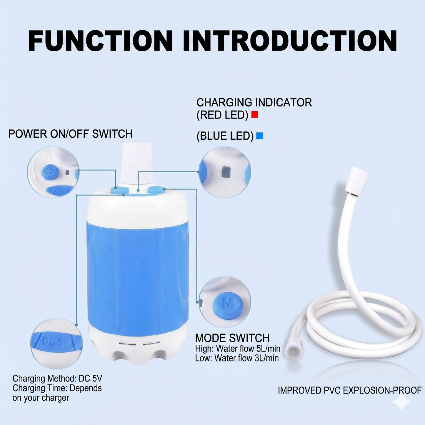 Portable camping shower with water pump