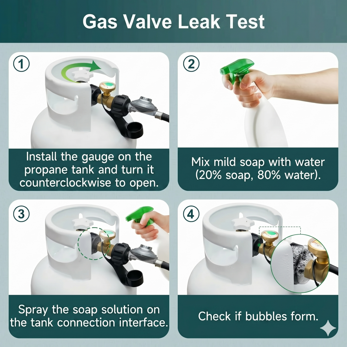 Universal propane tank gauge for 5-40 lb LP tanks