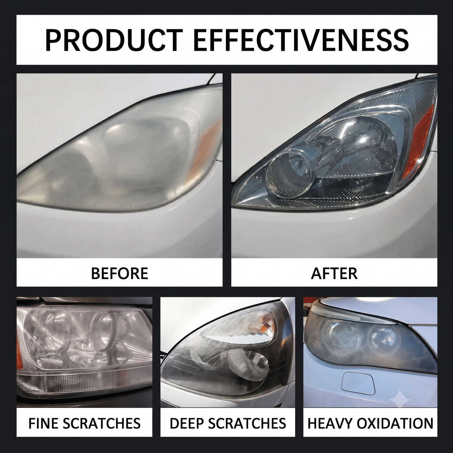 Car headlight restoration kit