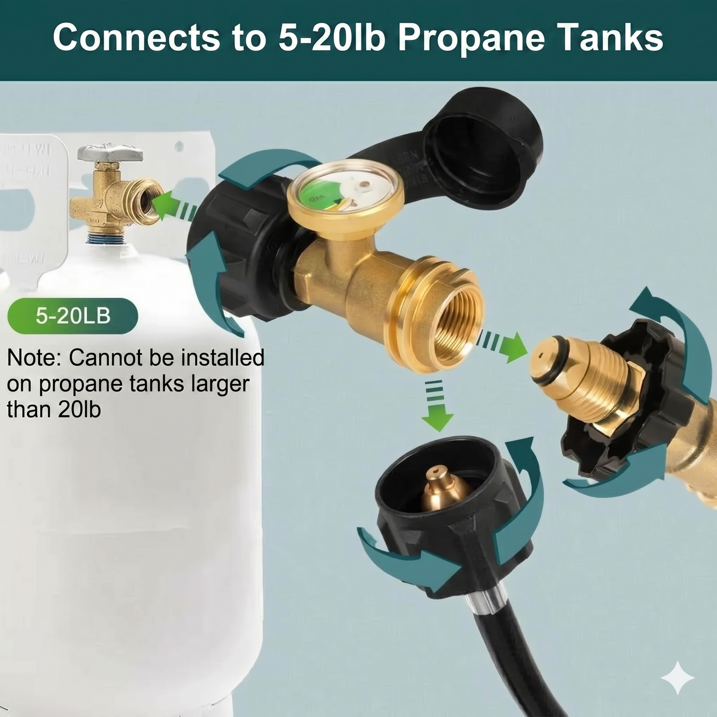 Universal propane tank gauge for 5-40 lb LP tanks