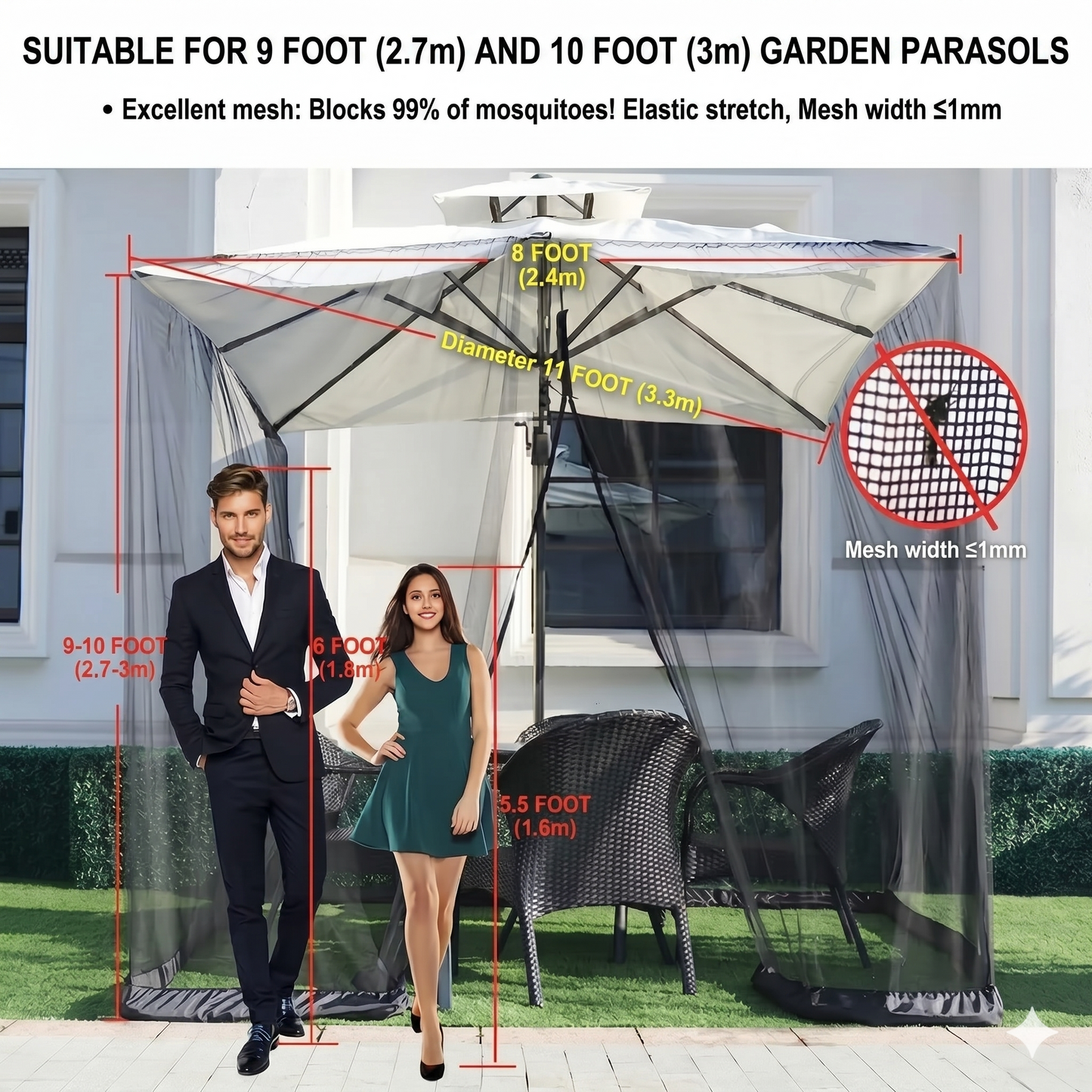 Parasol table screen