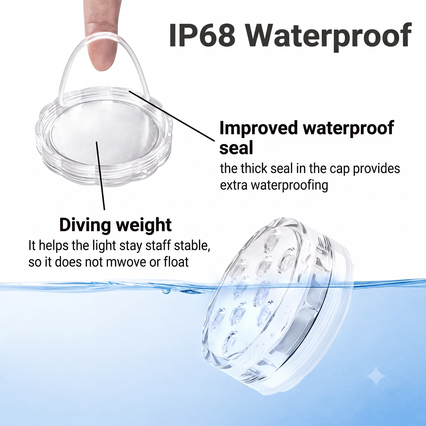 Waterproof RGB swimming pool lights