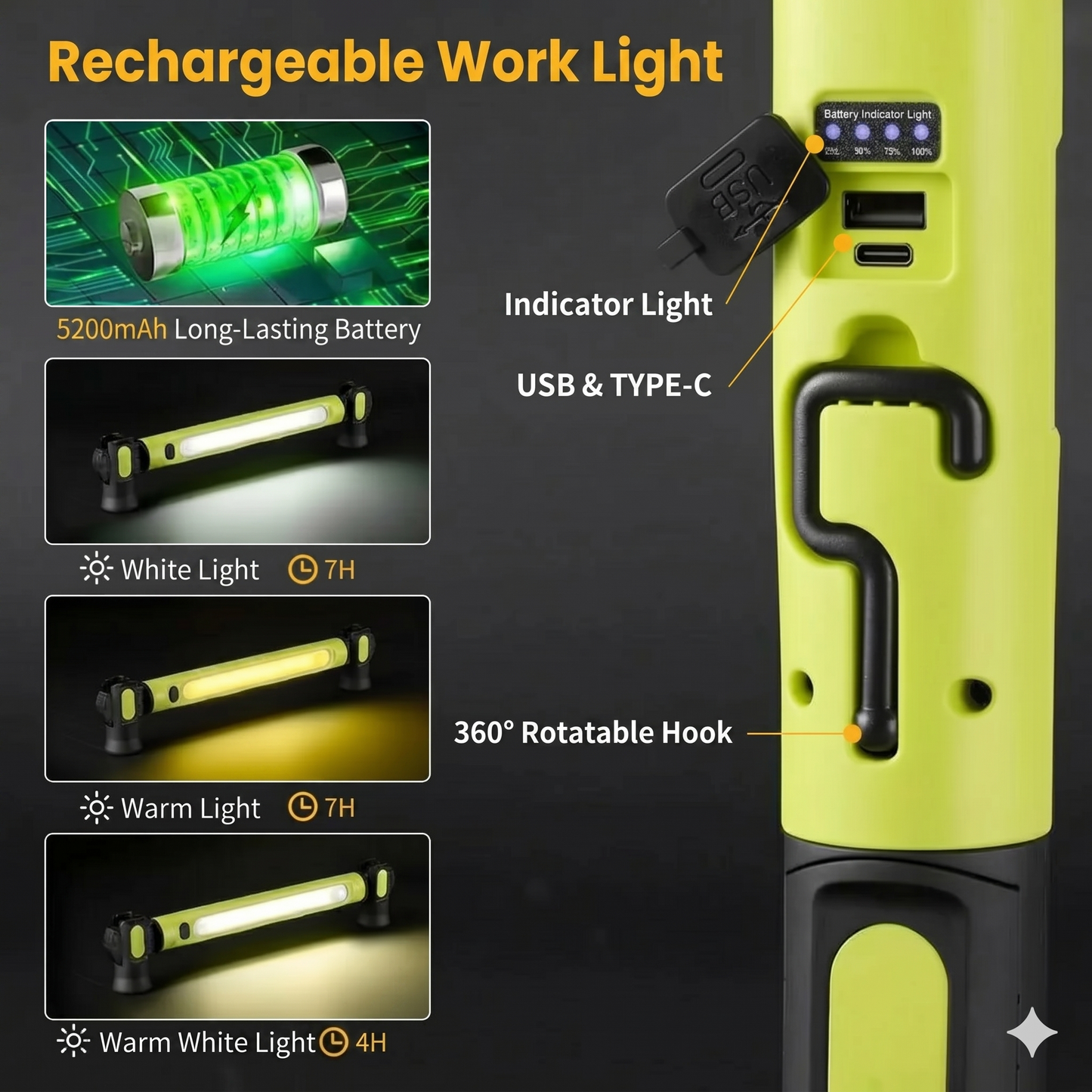 Rechargeable Work Light Bar – 3000LM, IPX4 Waterproof & 360° Hook!