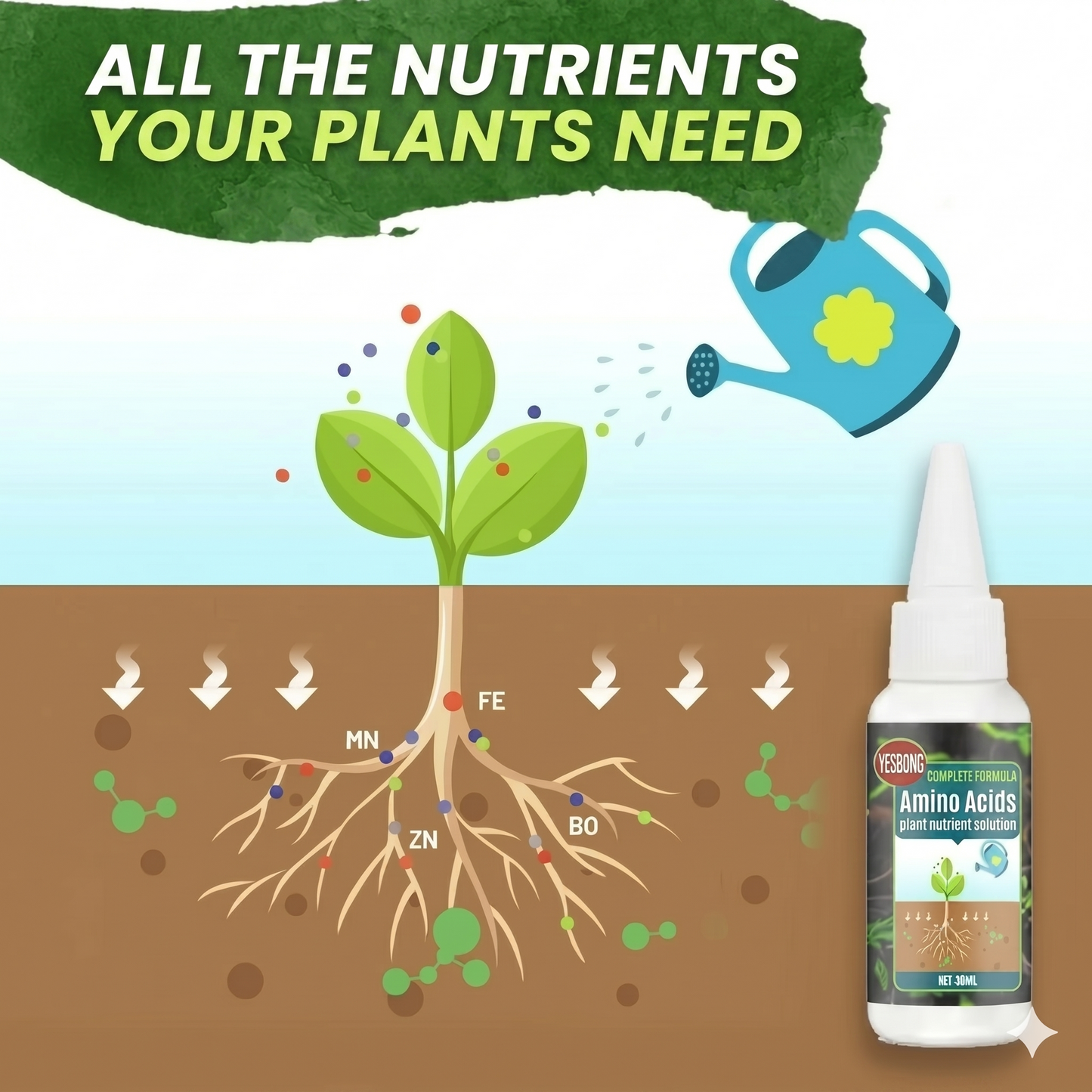 Plant nutrient solution