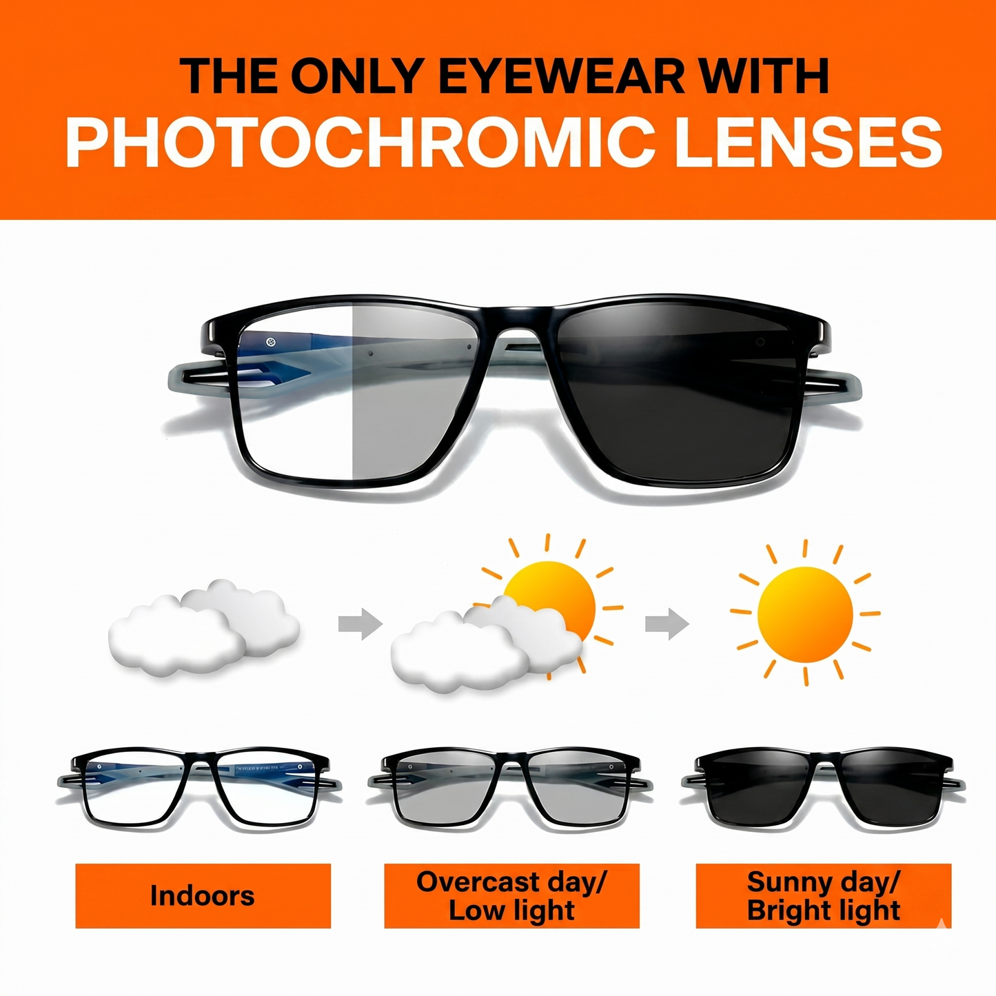 VisionSync - Multifocal glasses