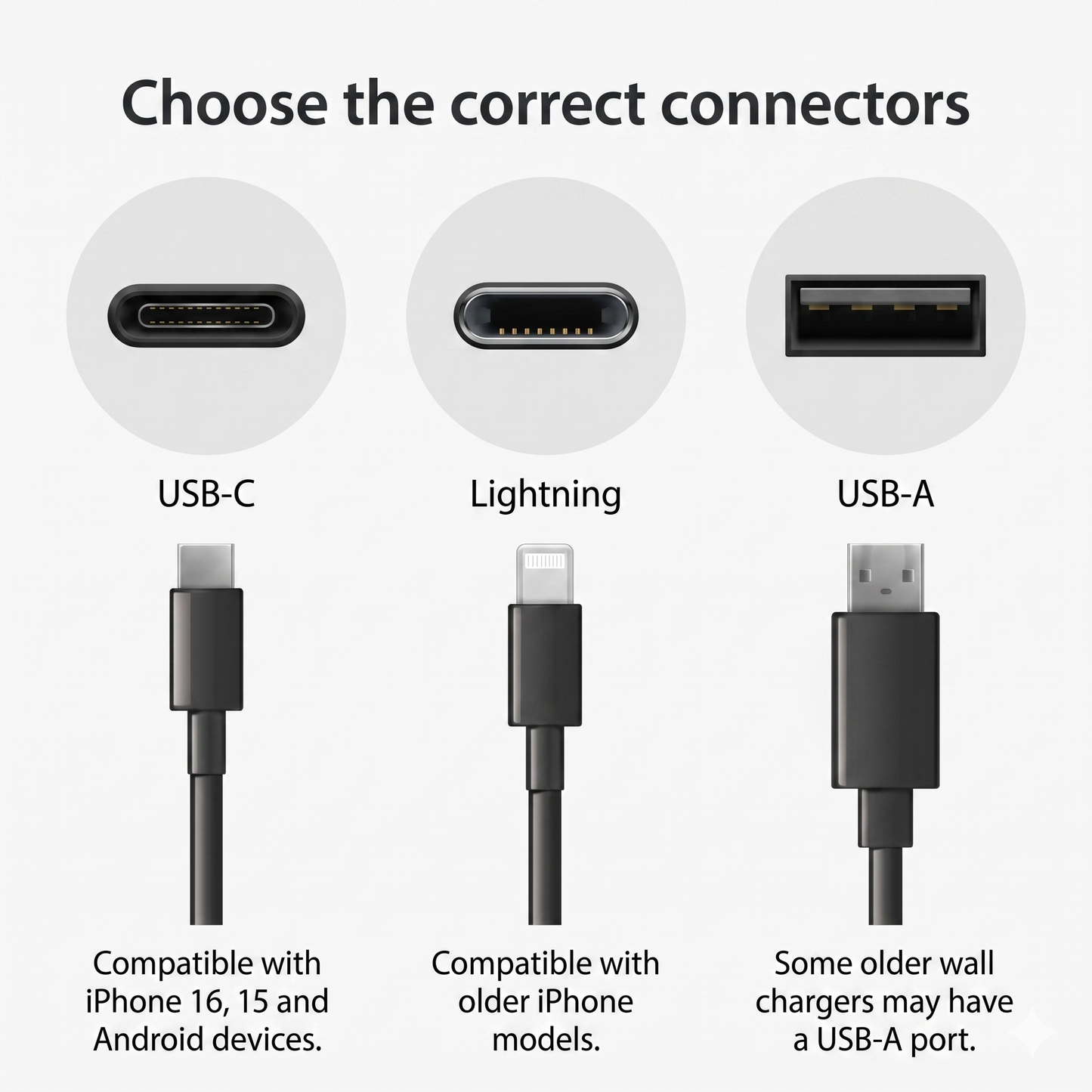 MagCable – magnetic and never tangled again
