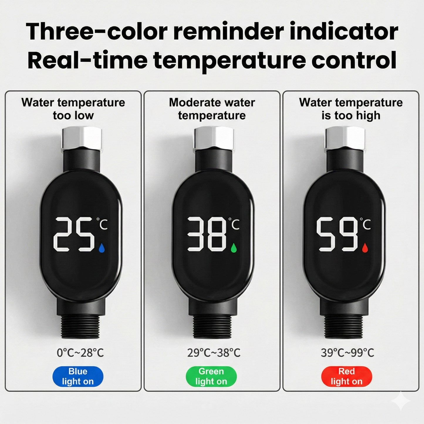 Smart Shower Temperature Display