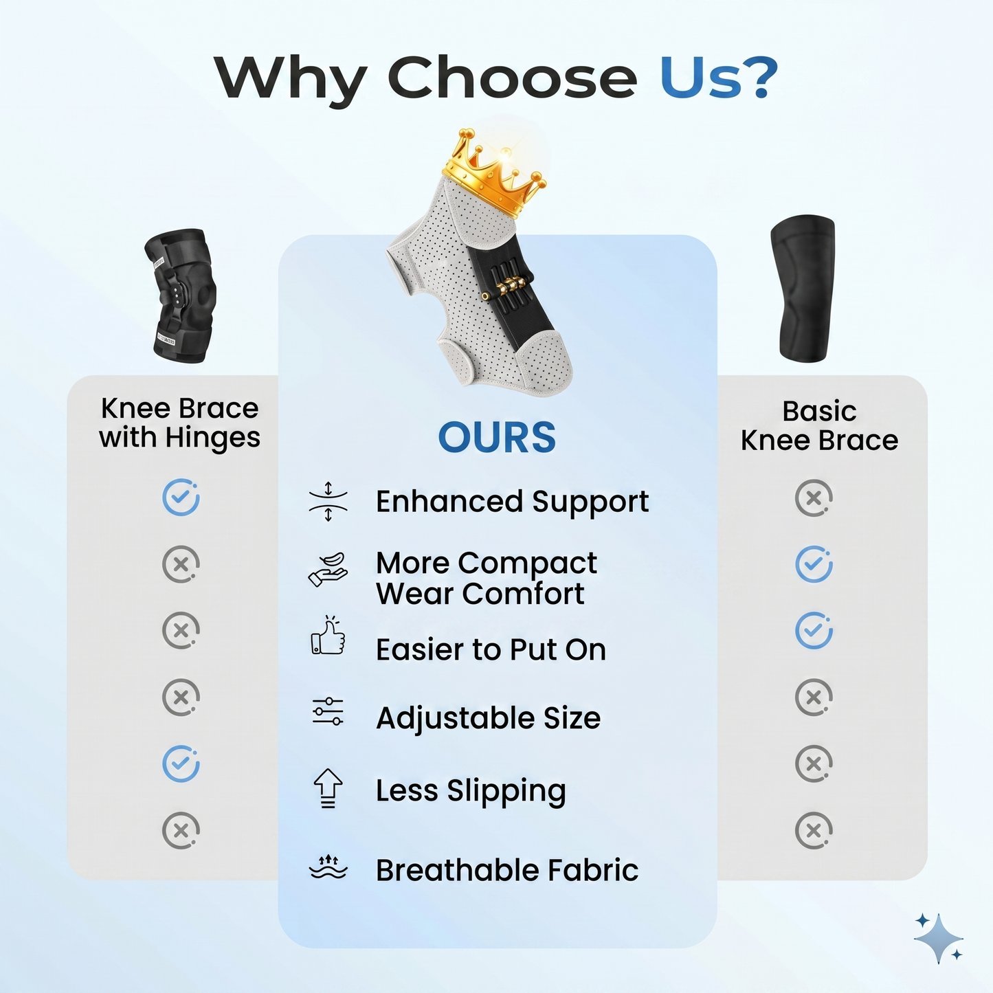 Adjustable knee brace for sports