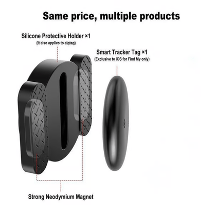 Smart Mini GPS Tracker