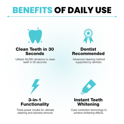 QuickClean Smart Toothbrush